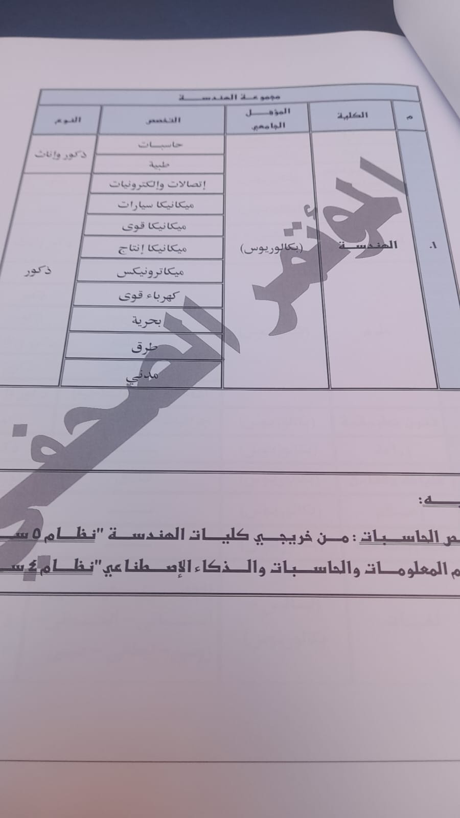 WhatsApp Image 2026-07-11 at 1.59.45 PM WhatsApp Image 2026-07-11 at 1.59.45 PM